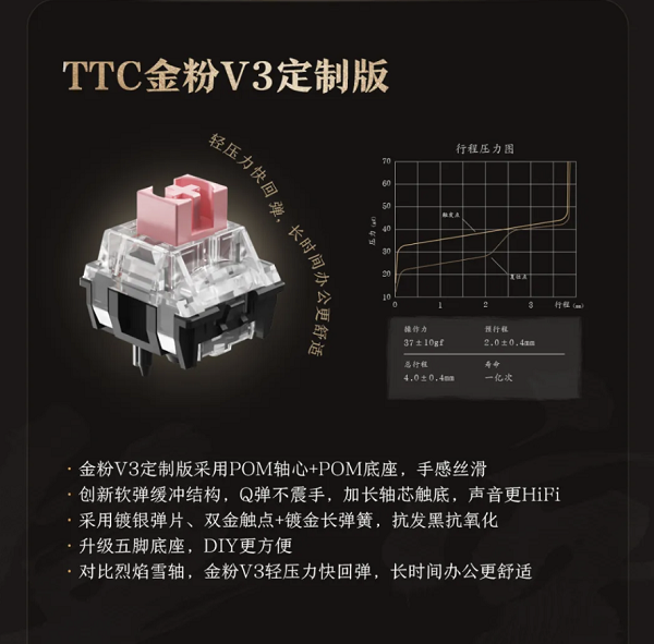 首发TTC金粉轴V3 京东京造x《黑神话：悟空》联名键盘性能再攀高峰