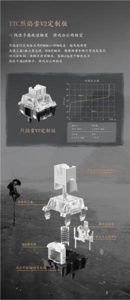 首发TTC金粉轴V3 京东京造x《黑神话：悟空》联名键盘性能再攀高峰